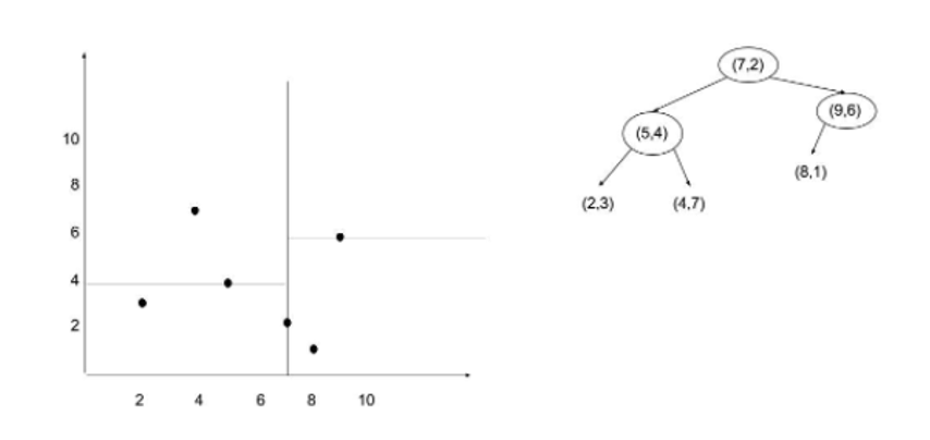 Screenshot 2023-06-21 at 10.52.30